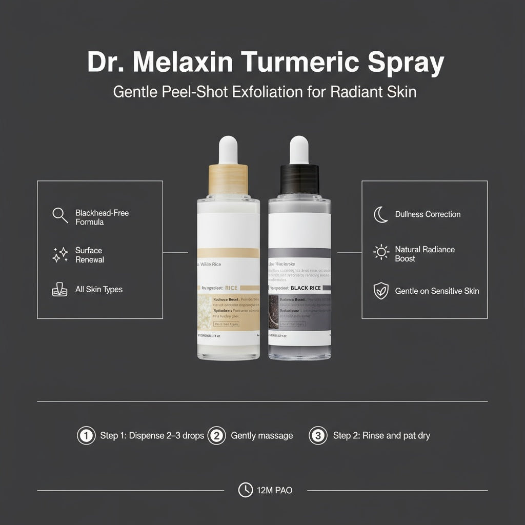 Dr. Melaxin Turmeric Spray