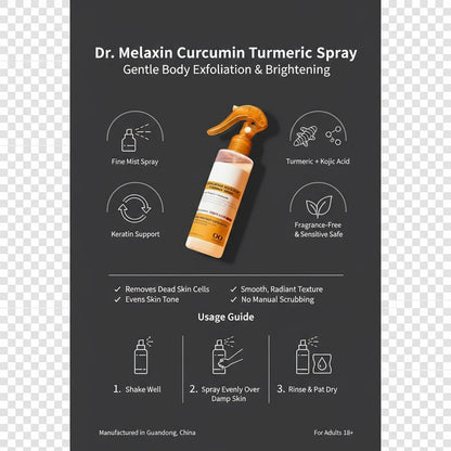 Dr. Melaxin Curcumin Turmeric Spray