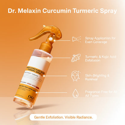 Dr. Melaxin Turmeric Spray
