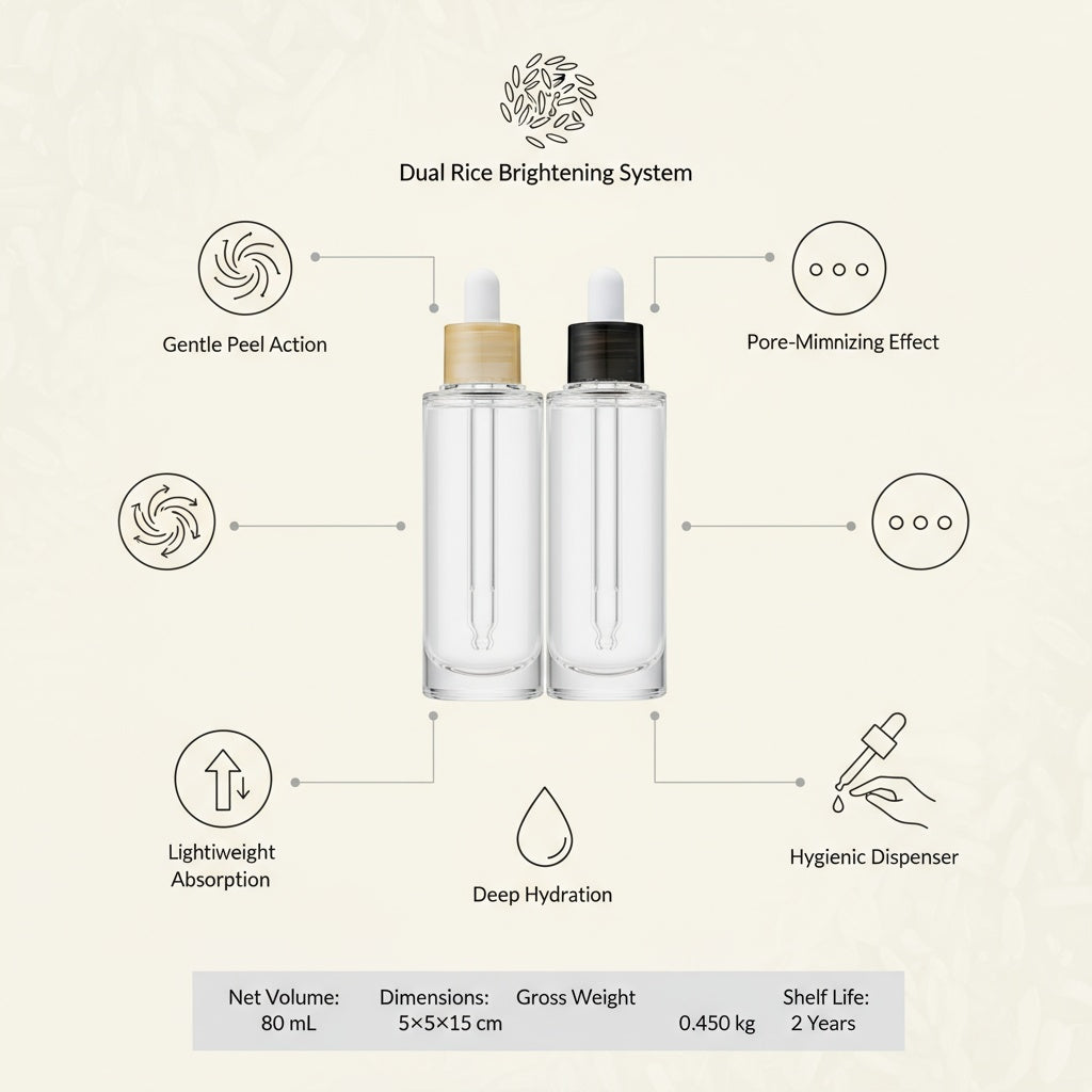 Dr. Melaxin Turmeric Spray