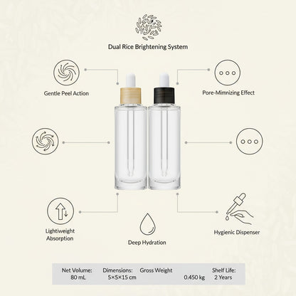 Dr. Melaxin Turmeric Spray